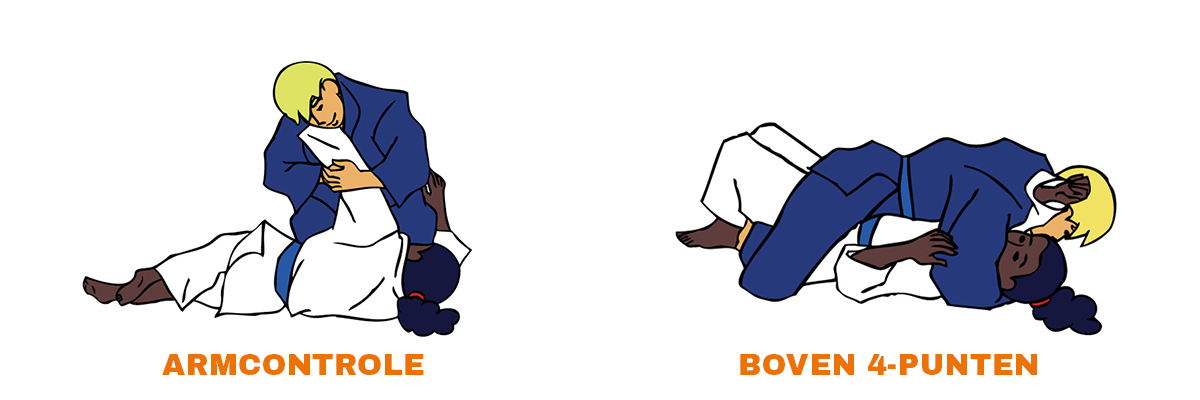 Controletechnieken-blauw-judotechnieken-7