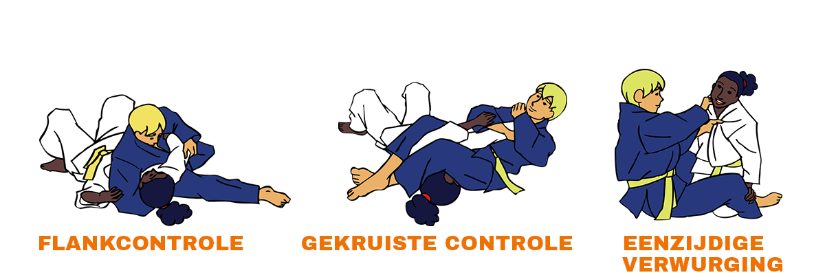 controletechnieken-geel-judotechnieken-1