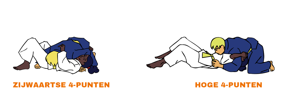 Controletechnieken-geel-judotechnieken-2